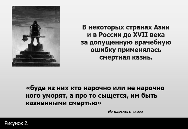 рис.2
