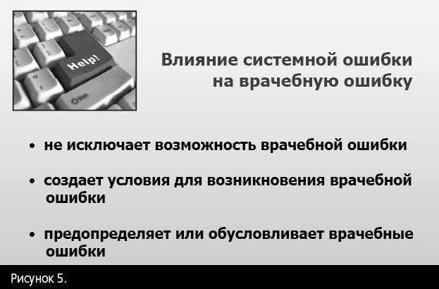 рис.5